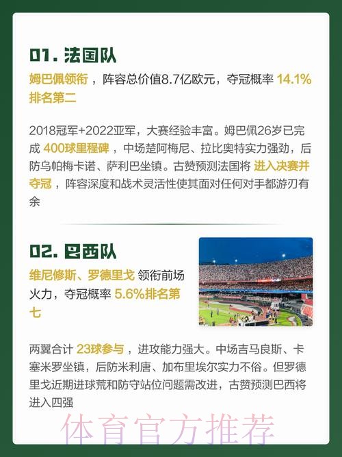 世界杯预测分析最佳