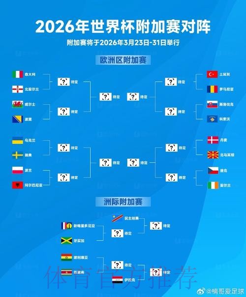 2026世界杯下注APP下载最新网址 2026世界杯下注APP下载最新网址